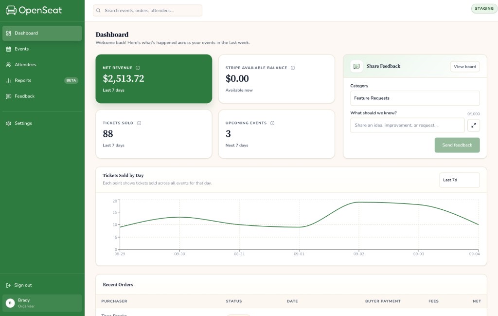 OpenSeat organizer dashboard showing revenue, tickets sold, and recent orders